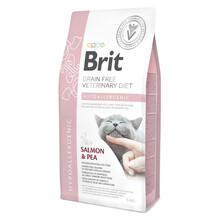BRIT Grain-Free Veterinary Diet Hypoallergenic sucha karma dla kota 400g, 2kg i 5kg